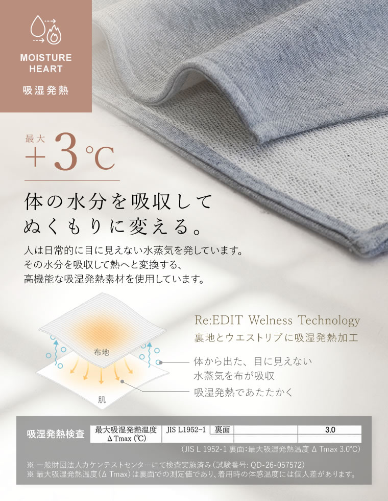 Wジップスウェットパーカー