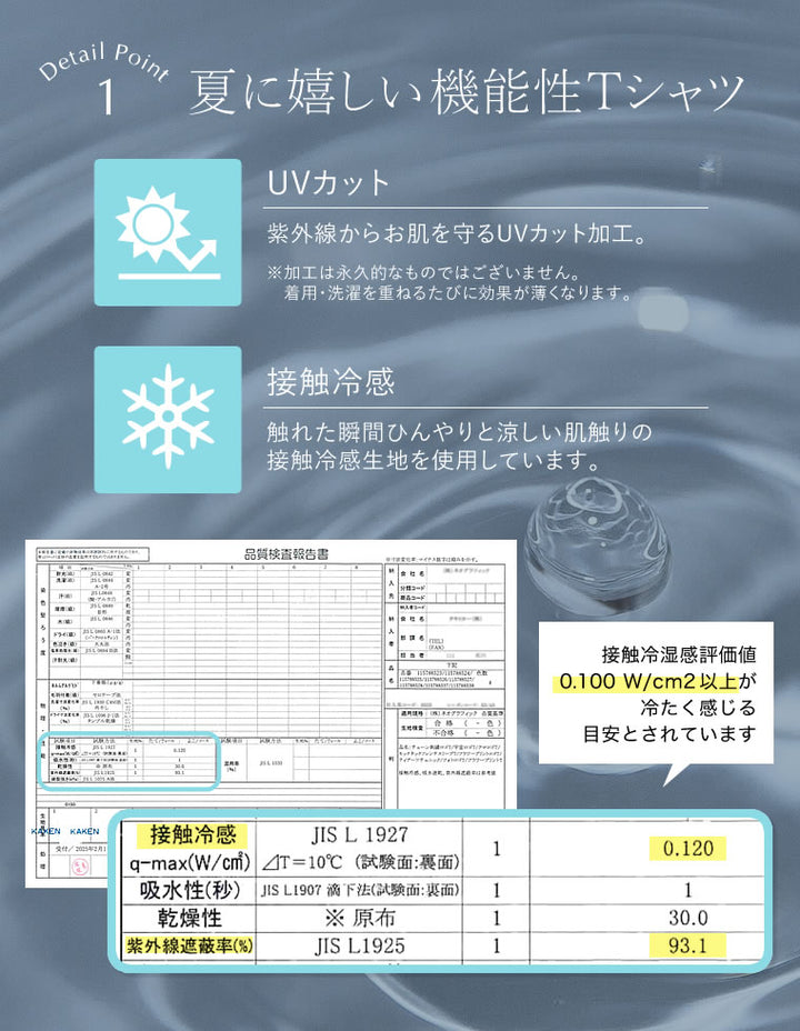 【限定TIME SALE 5%OFF ¥2,998⇒¥2,848】[UVカット][紫外線対策][二の腕カバー]天竺ラッフルショルダーＴシャツ[mb] トップス 人気レディースファッション通販 リエディ
