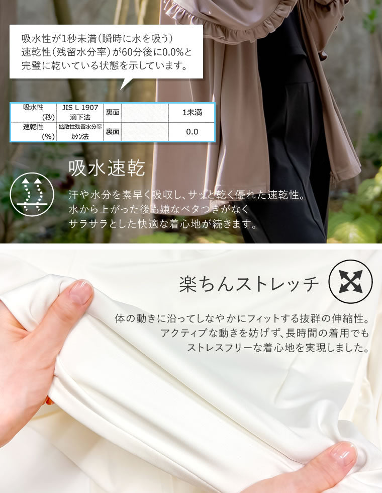 ラッシュガード袖フリルZIPブルゾン - 水着/着物・浴衣通販 | 人気