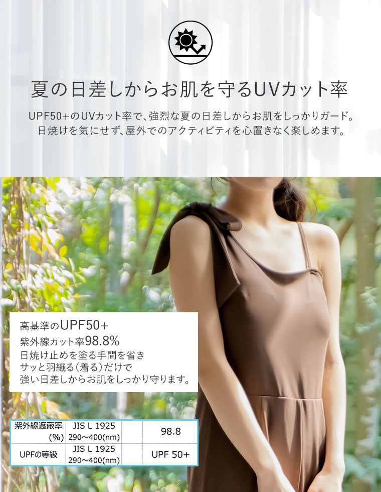 【新品・未使用】LINKABLE サイドリボンラッシュガード ブラックチェック ラッシュガードアシメオールインワン - 水着/着物・浴衣通販 | 人気
