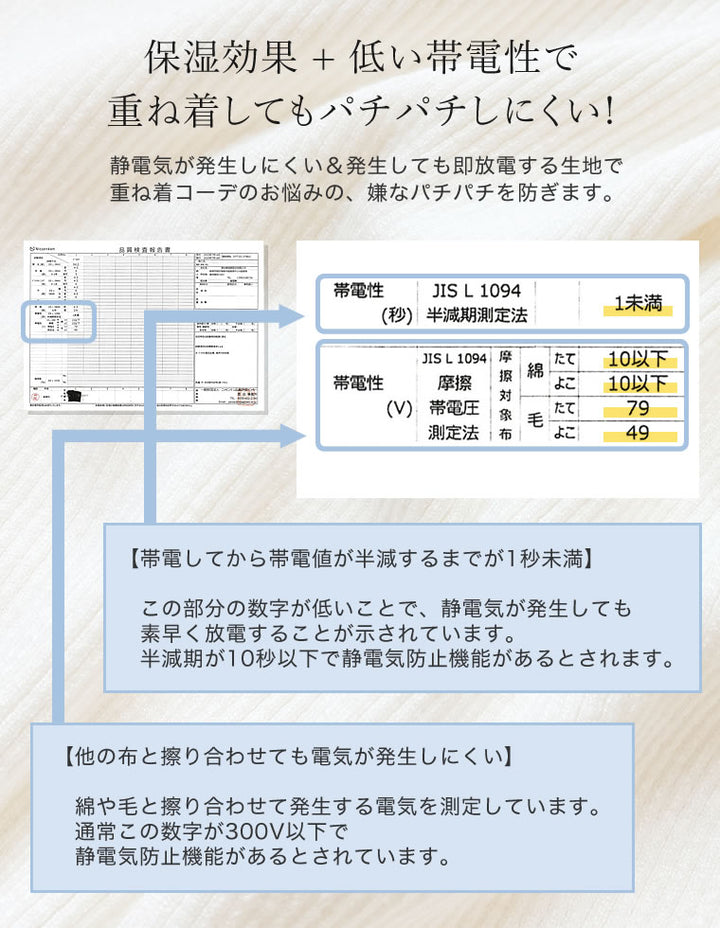 [静電気防止][保湿]パフスリーブ半袖ニットトップス トップス 人気レディースファッション通販 リエディ