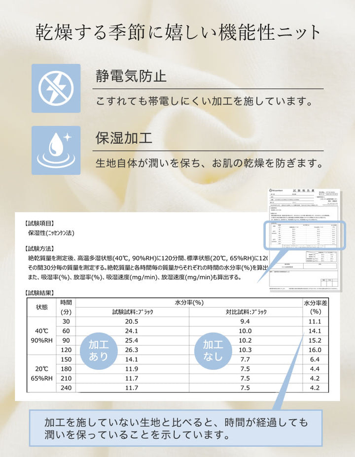 ≪20日11:59まで！期間限定ポイント10%UP対象≫[2025AW COLLECTION][保湿][静電気防止]選べるネックデザインスウェットライクニットトップス トップス 人気レディースファッション通販 リエディ