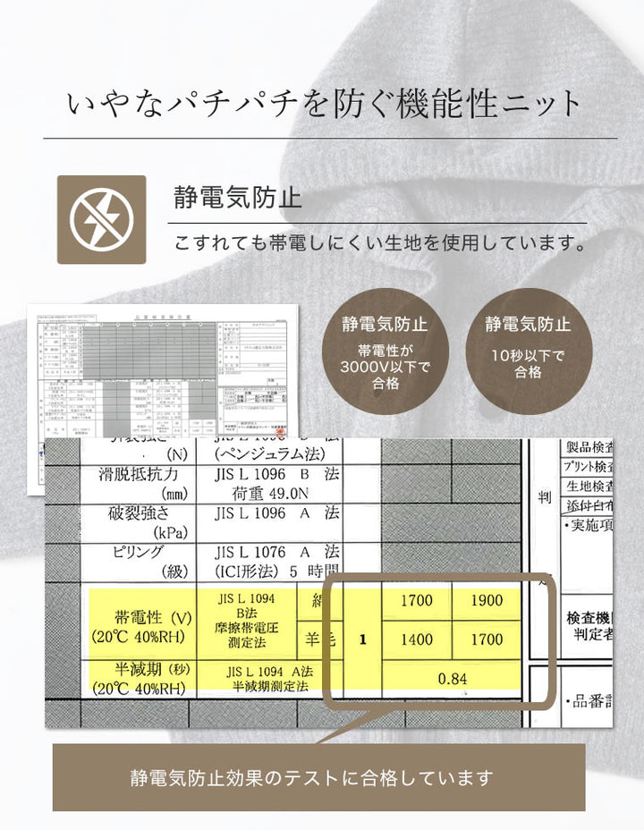 [2025AW COLLECTION][静電気防止][新色追加]フーディニットカーディガン トップス 人気レディースファッション通販 リエディ