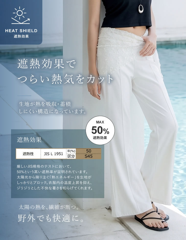 選べる3タイプスイムパンツ - 水着/着物・浴衣通販 | 人気レディース