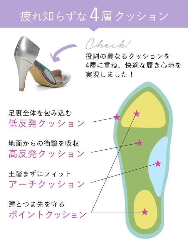 9cmヒール4層クッションソールパンプス シューズ レディースファッション通販 リエディ
