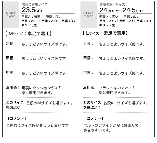アシンメトリーフラットカラーサンダル シューズ レディースファッション通販 リエディ