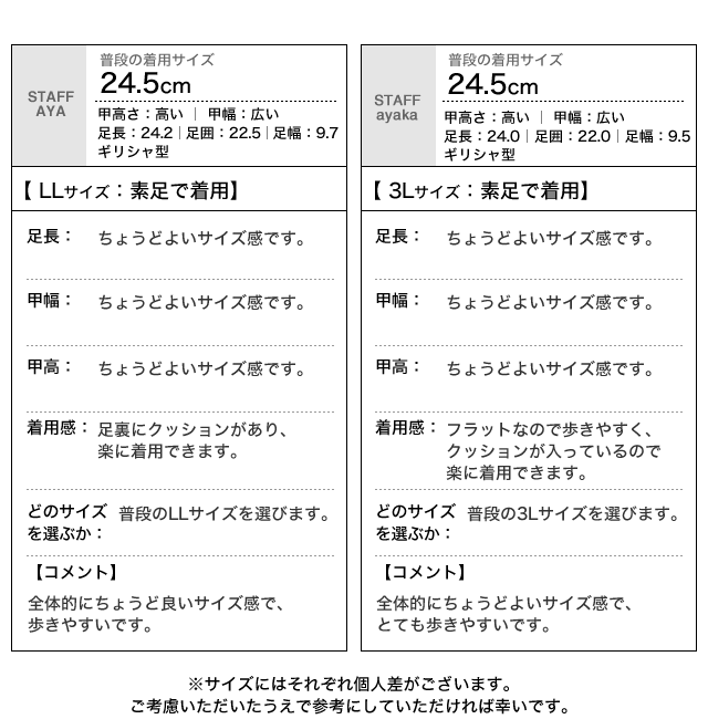 アシンメトリーフラットカラーサンダル シューズ レディースファッション通販 リエディ