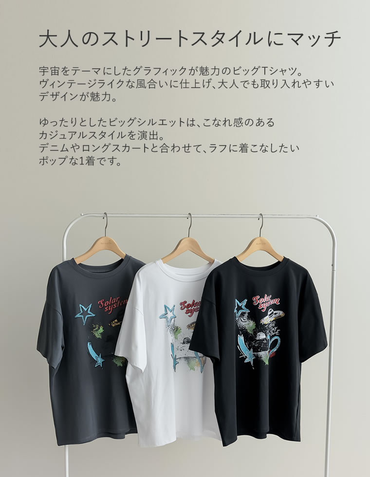 プラネットグラフィックTシャツ