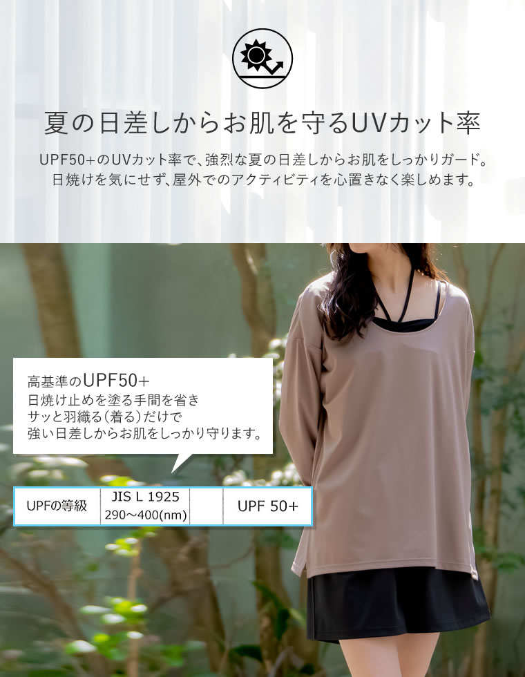 ラッシュガードスイムウェア4点SET