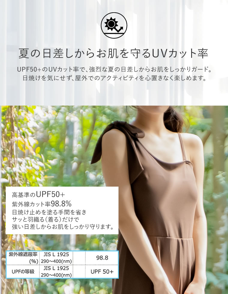 ラッシュガードアシメオールインワン