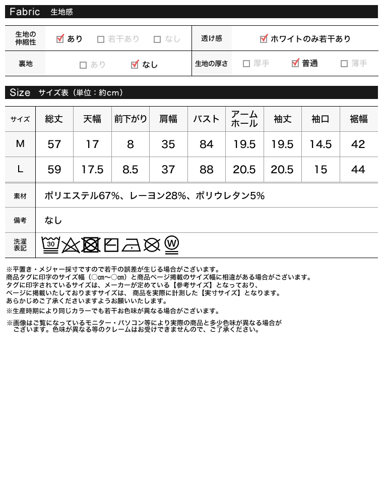 パネルデザイントップス