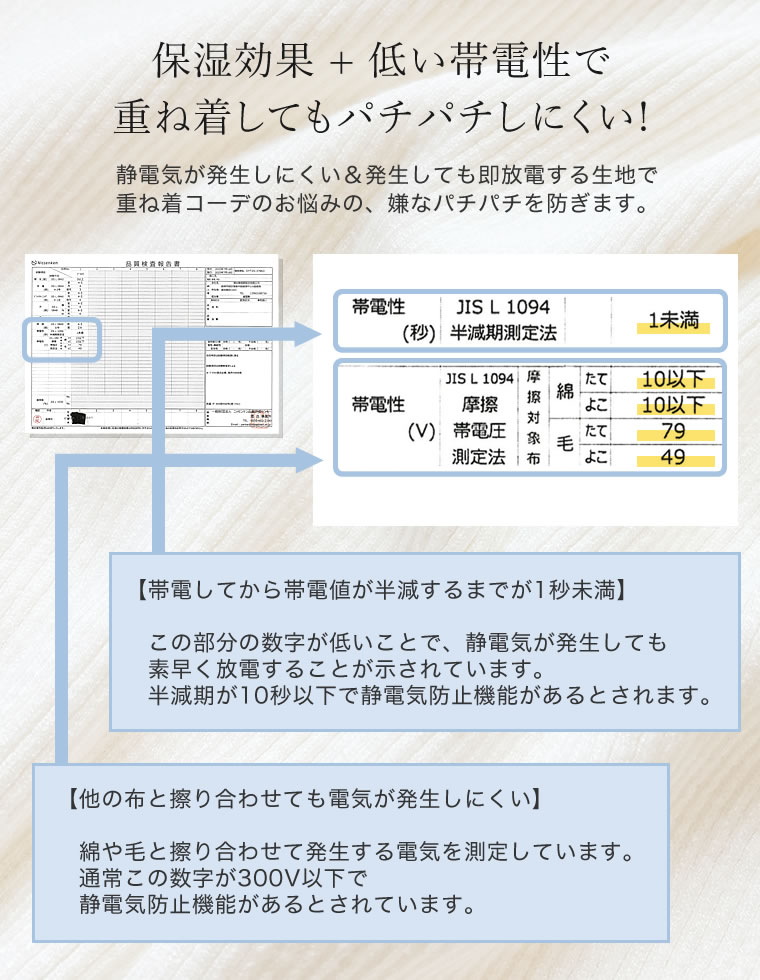 パフスリーブ半袖ニットトップス