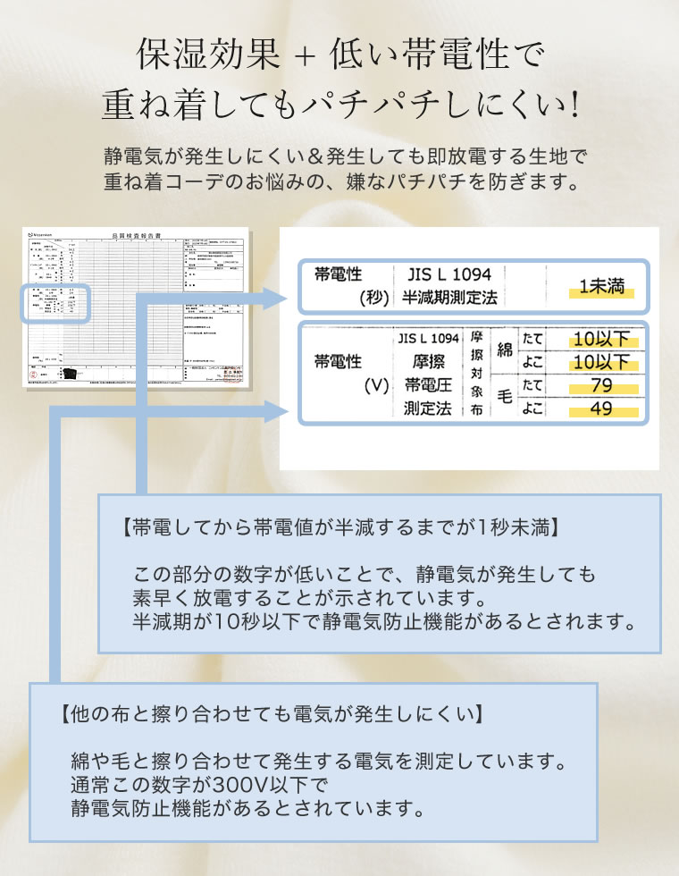選べるネックスウェットニットトップス