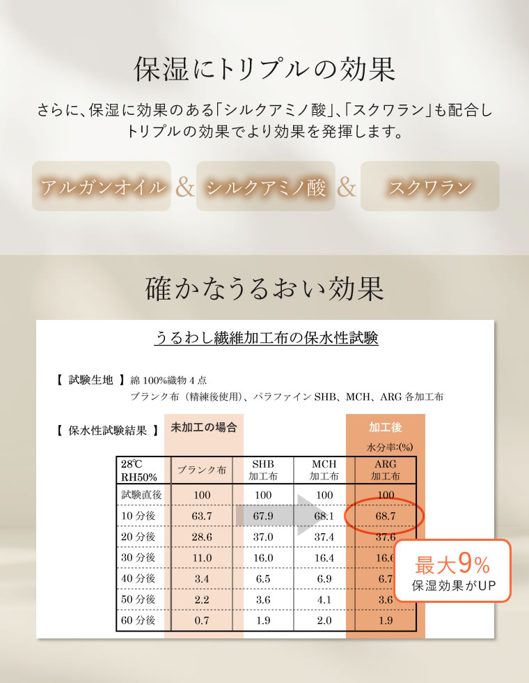 微起毛ツイルフレアスカート
