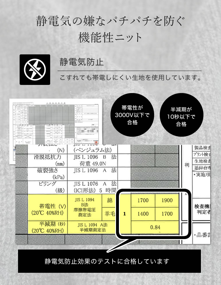 静電気防止ハーフジップニットプルオーバー
