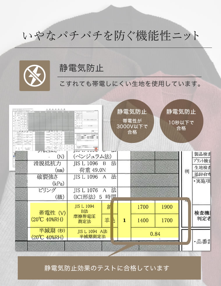 深Vネックニットプルオーバー