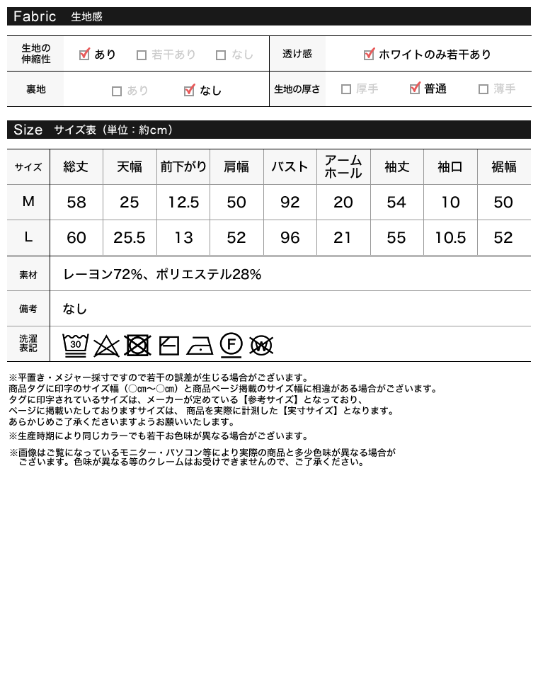 Vボートネックフリルレースニット