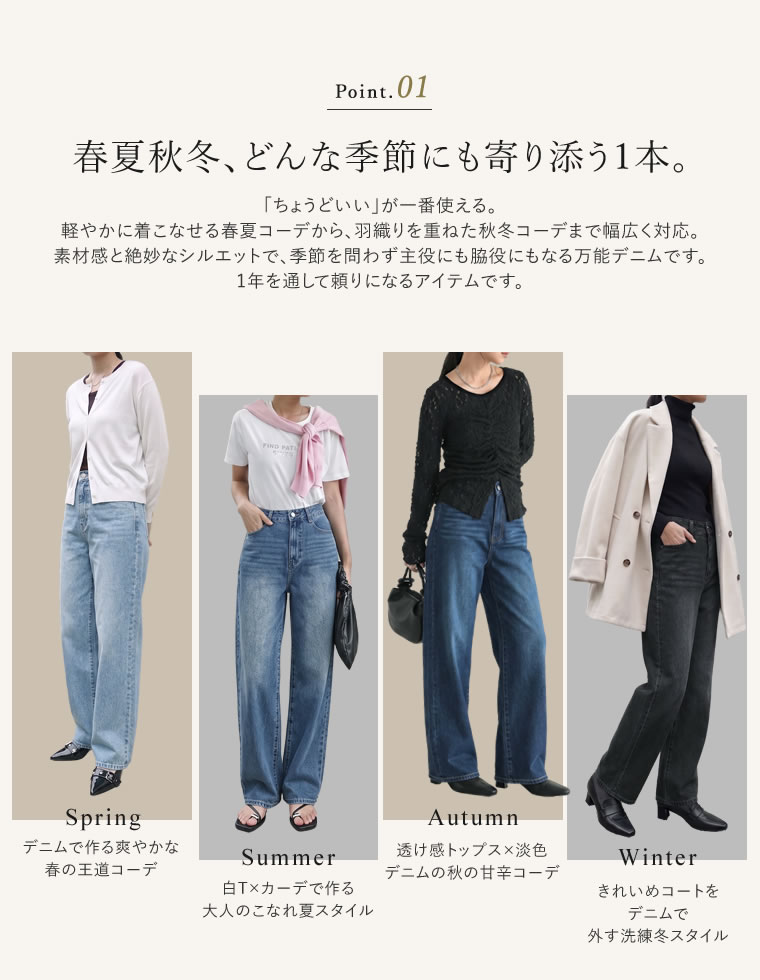クラシックストレートデニム