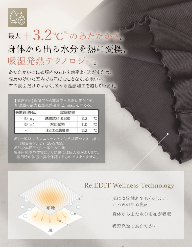 スムースリブハイネックカットトップス