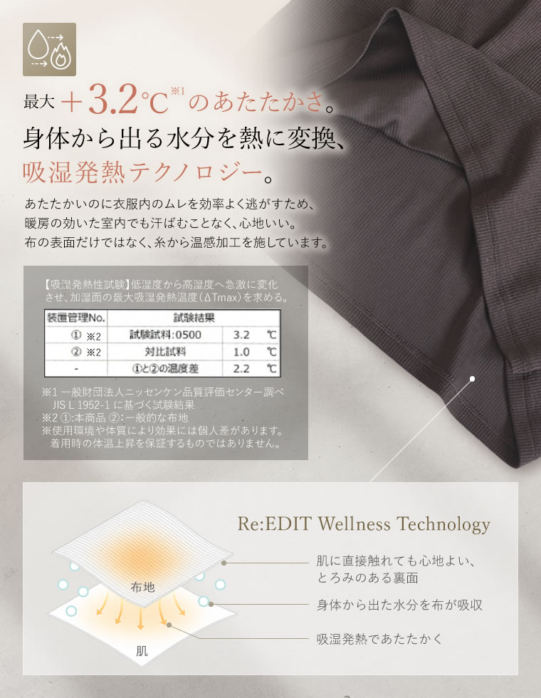 スムースリブ袖ギャザートップス