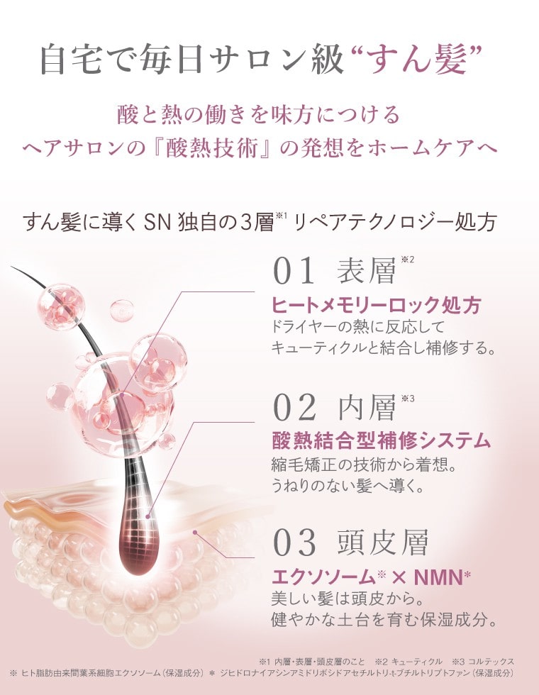 SNrepair シャンプー