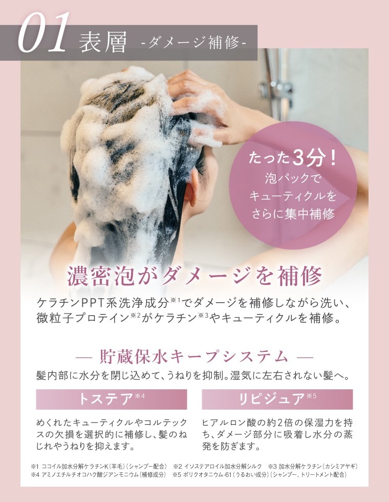 SNrepair トリートメント