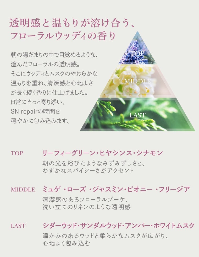 SNrepair トリートメント