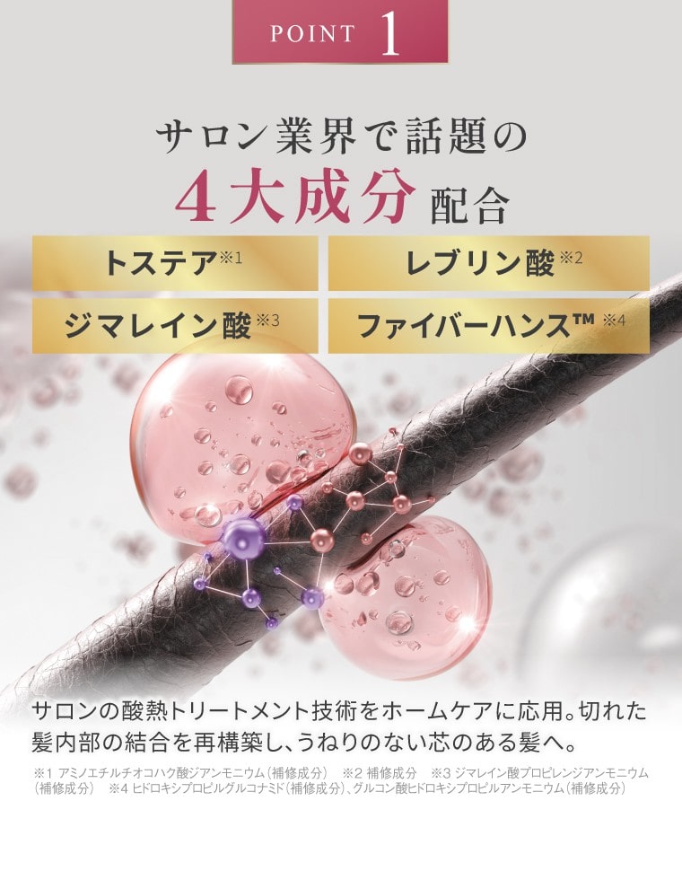 SNrepair 4日分お試しセット