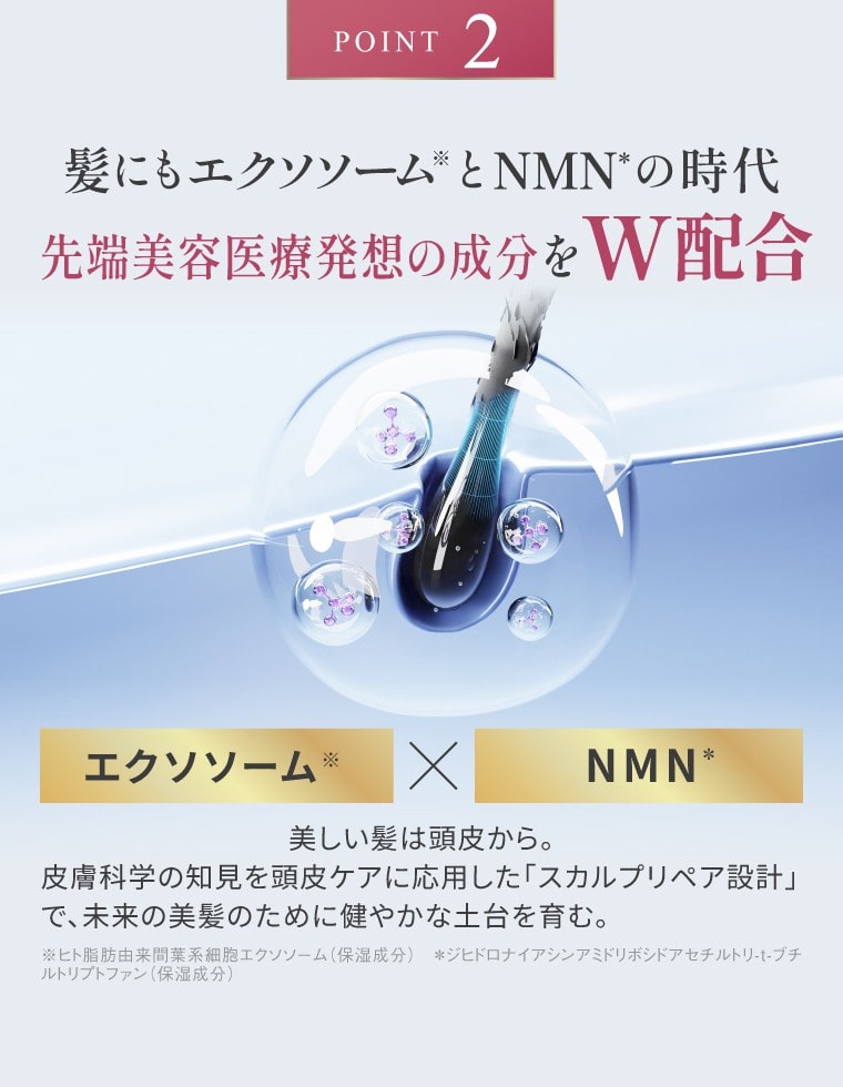 SNrepair 4日分お試しセット