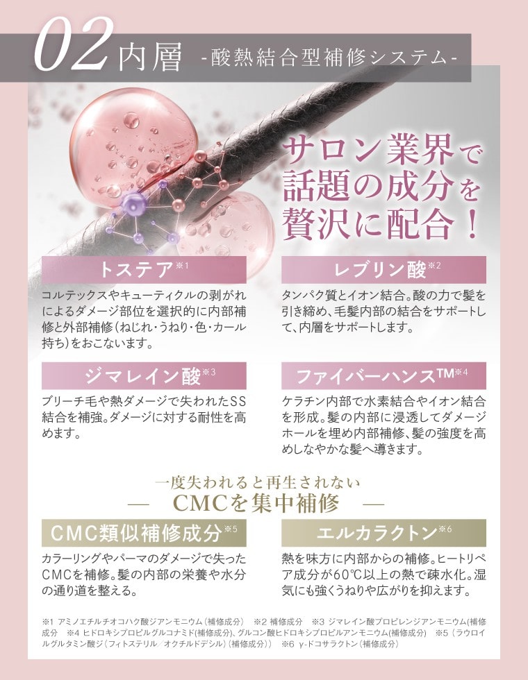 SNrepair 大容量詰め替え