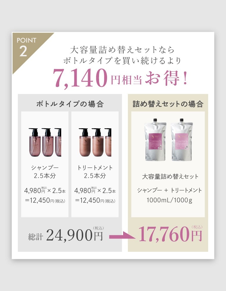 SNrepair 大容量詰め替え