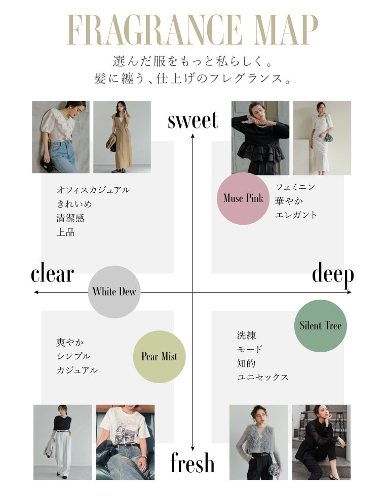 SNrepair フレグランスオイル